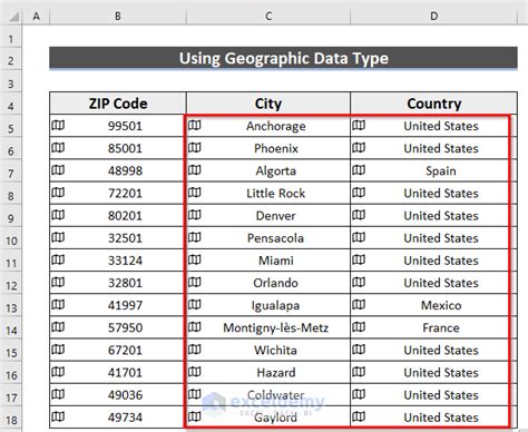 postal code of iligan city|Zip Code Locator .